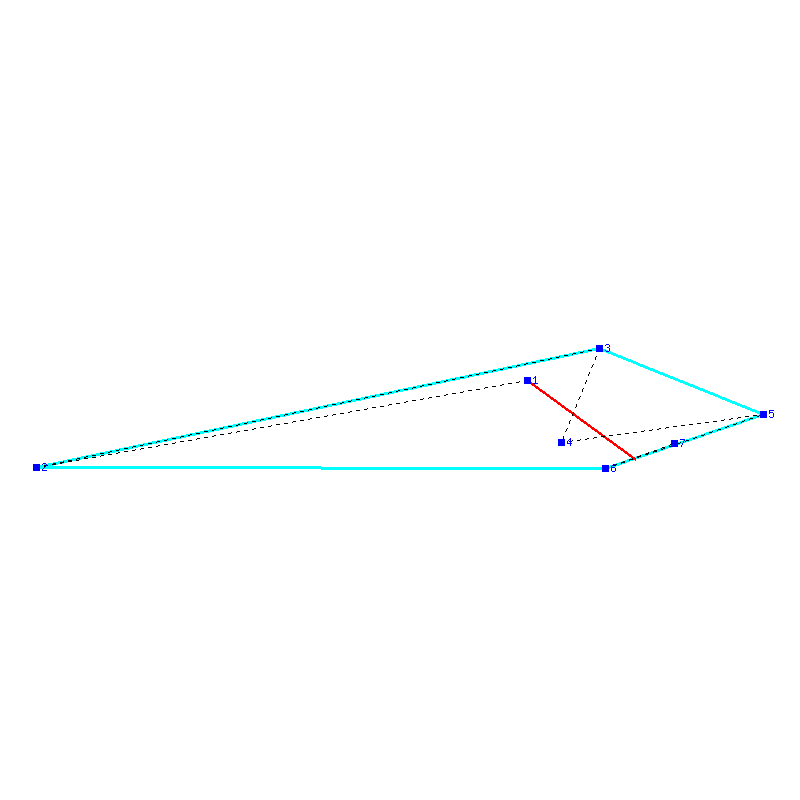 Flugauswertung
